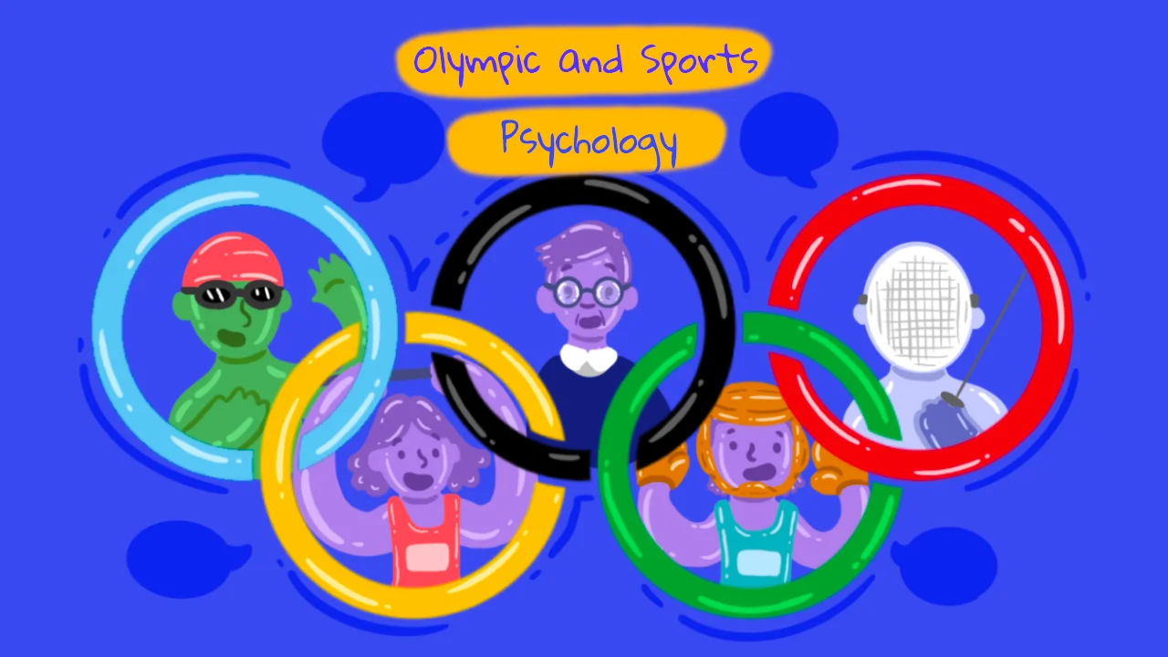 What is Olympic Sports Psychology?