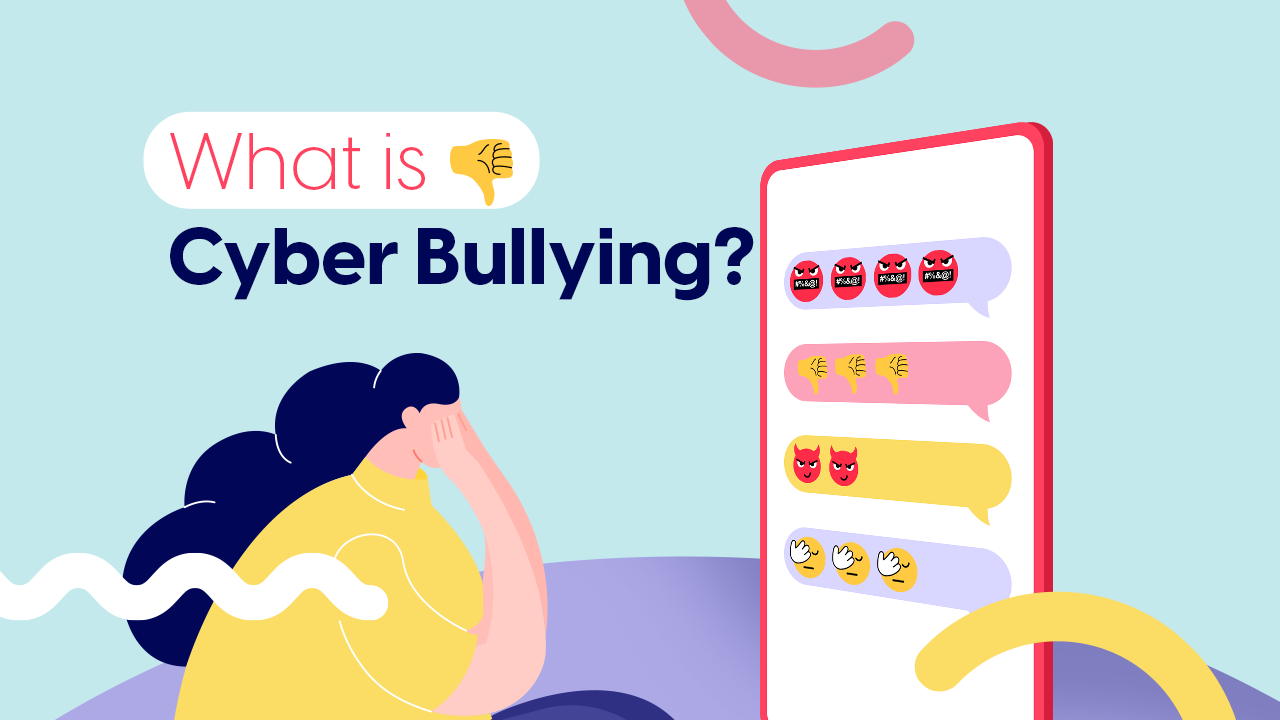 What is Cyberbullying?