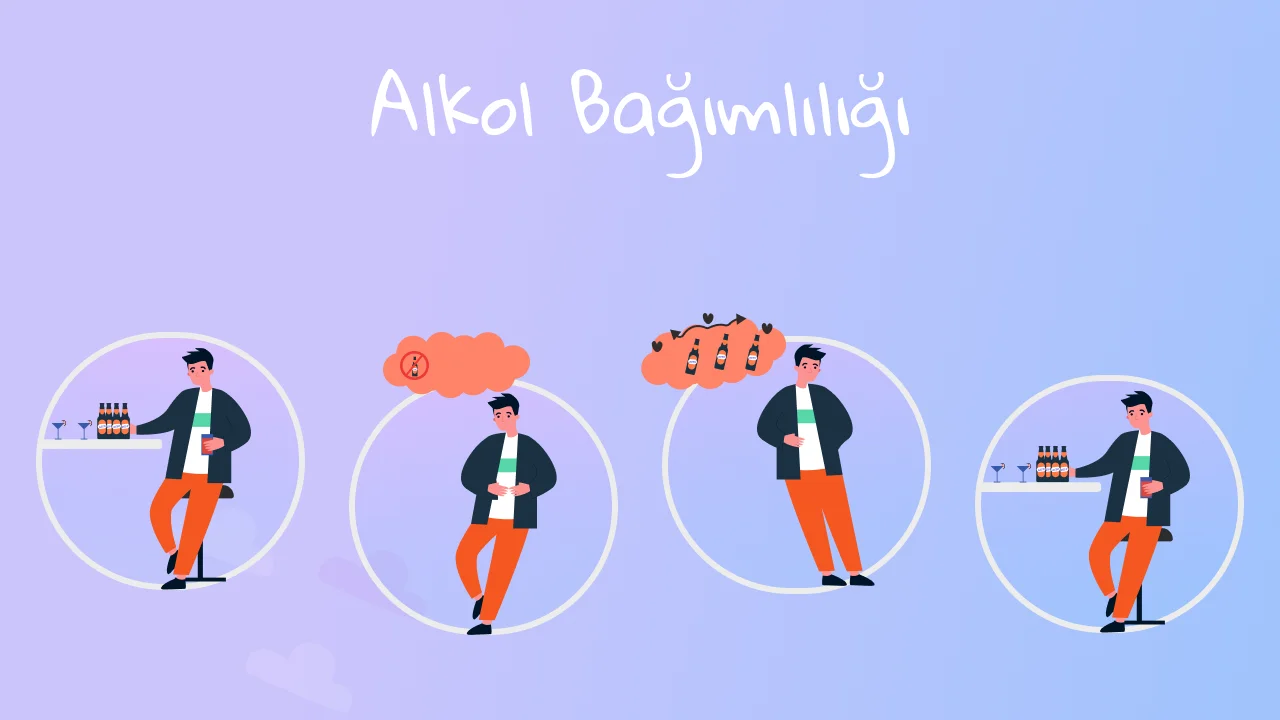 Alkolizm (Alkol Bağımlılığı) Nedir? Alkolizm Çeşitleri & Nedenleri